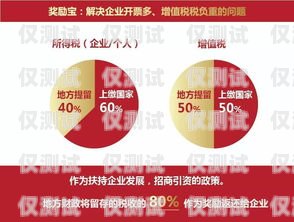 遼源外呼系統(tǒng)廠家供應，專業(yè)解決方案助力企業(yè)發(fā)展開源外呼系統(tǒng)