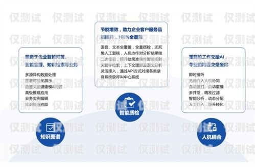溫州智能客服電話(huà)機(jī)器人——提升客戶(hù)服務(wù)的創(chuàng)新利器溫州智能客服電話(huà)機(jī)器人招聘