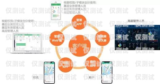 汕頭全自動(dòng)外呼系統(tǒng)廠家，為您的業(yè)務(wù)提供高效解決方案汕頭外呼系統(tǒng)效果