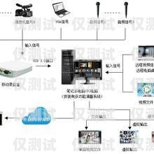 探索廣州銷售外呼系統(tǒng)的卓越選擇廣州外呼系統(tǒng)哪里有