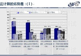 宿州正規(guī)外呼系統(tǒng)收費是一個重要的話題，對于企業(yè)和個人來說，選擇合適的外呼系統(tǒng)可以提高工作效率和客戶滿意度。在選擇外呼系統(tǒng)時，收費是一個關(guān)鍵因素，因此了解宿州正規(guī)外呼系統(tǒng)的收費情況是非常必要的。宿州呼叫中心