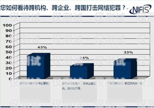 宿州正規(guī)外呼系統(tǒng)收費是一個重要的話題，對于企業(yè)和個人來說，選擇合適的外呼系統(tǒng)可以提高工作效率和客戶滿意度。在選擇外呼系統(tǒng)時，收費是一個關(guān)鍵因素，因此了解宿州正規(guī)外呼系統(tǒng)的收費情況是非常必要的。宿州呼叫中心