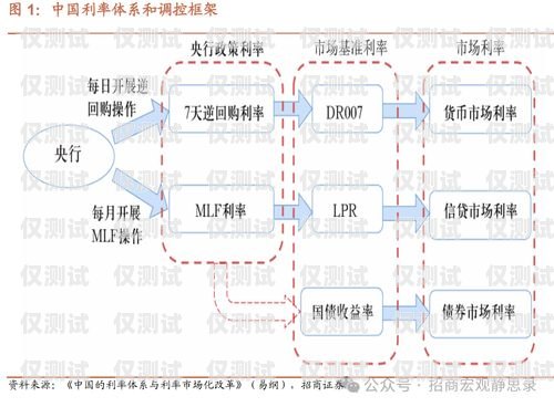 外呼系統(tǒng)的市場領(lǐng)導(dǎo)者外呼系統(tǒng)官網(wǎng)