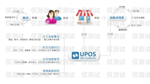 外呼系統(tǒng)的市場領(lǐng)導(dǎo)者外呼系統(tǒng)官網(wǎng)