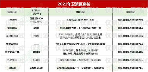 新鄉(xiāng)智能外呼系統(tǒng)哪家專業(yè)？智能外呼電話系統(tǒng)