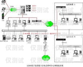 揭陽電話外呼系統(tǒng)原理揭秘電話外呼系統(tǒng)怎么收費(fèi)
