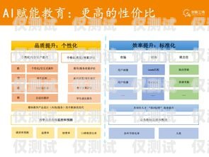 貴陽市智能外呼系統(tǒng)，提升銷售與客服效率的創(chuàng)新解決方案貴陽外呼公司有哪些