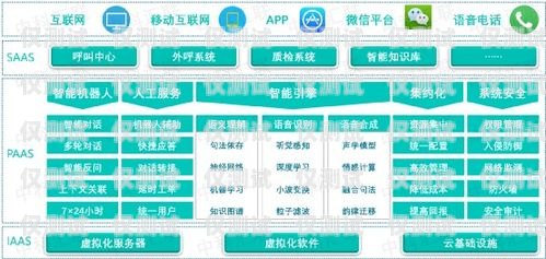 貴陽市智能外呼系統(tǒng)，提升銷售與客服效率的創(chuàng)新解決方案貴陽外呼公司有哪些