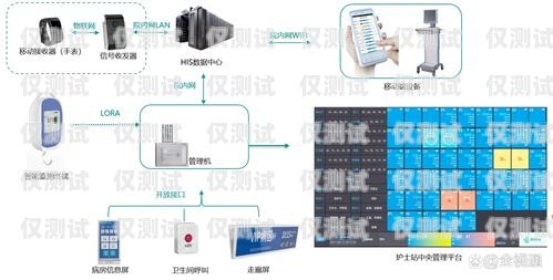 外呼系統電銷專用國外，提升國際業務的利器電銷 外呼 系統