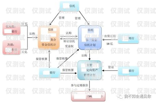鞍山人工外呼系統的價格因多種因素而異，包括系統功能、規模、定制需求以及供應商等。以下是一些影響鞍山人工外呼系統價格的因素，以及一般的價格范圍供參考。鞍山人工外呼系統多少錢一臺