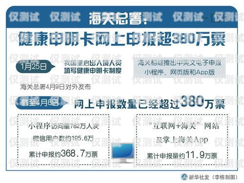 洛陽防封卡電銷卡辦理套餐，保障您的銷售業(yè)務暢通無阻洛陽防封卡電銷卡辦理套餐多少錢