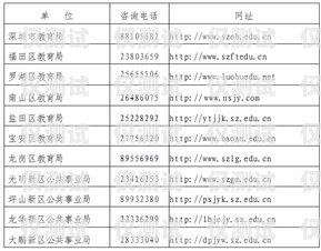 電話機(jī)器人收費標(biāo)準(zhǔn)，了解成本與效益的平衡點電話機(jī)器人收費標(biāo)準(zhǔn)是多少