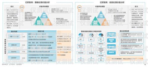 深圳多場(chǎng)景智能外呼客服系統(tǒng)，提升客戶體驗(yàn)的創(chuàng)新解決方案深圳多場(chǎng)景智能外呼客服系統(tǒng)怎么樣
