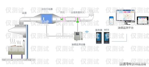 焦作電銷卡外呼系統(tǒng)線路——提升銷售效率的利器焦作電銷卡外呼系統(tǒng)線路維修電話