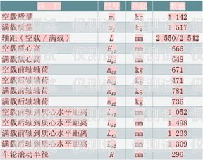 黔南外呼系統參數詳解外呼系統官網