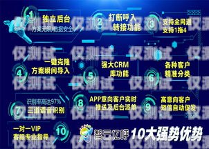 山東營銷智能外呼系統招標山東營銷智能外呼系統招標公告