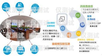 漳州外呼系統哪家強？漳州呼叫中心招聘網