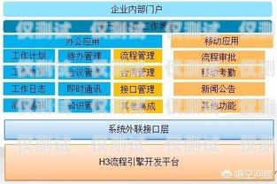 選擇安陽外呼系統供應商，開啟高效溝通新時代外呼系統價格