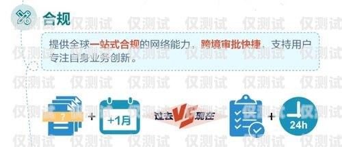 福州電銷專用手機卡，助力企業高效拓展市場福州電銷專用手機卡在哪里辦