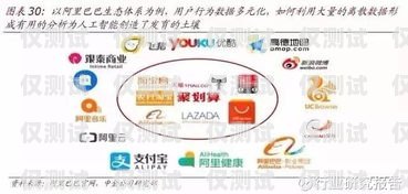 富橋 AI 智能外呼系統，提升客戶體驗與銷售效率的完美解決方案富橋ai智能外呼系統怎么樣