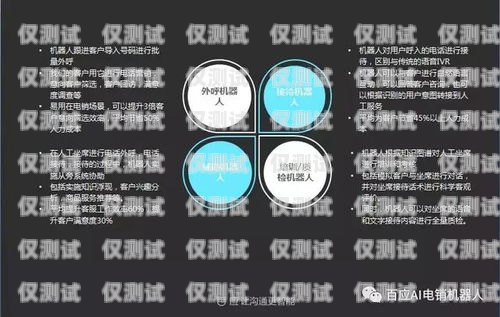 昆明 ai 電銷機器人——助力企業提升銷售業績的最佳選擇昆明ai電銷機器人供應商有哪些