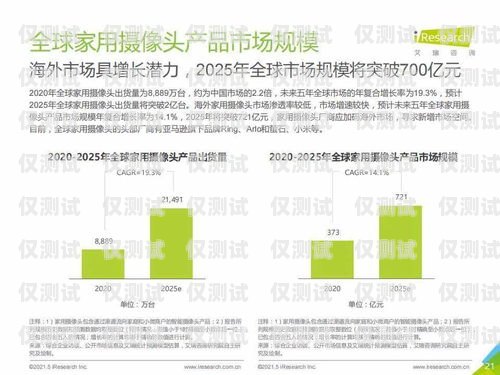 江蘇品牌智能外呼系統(tǒng)廠家，引領(lǐng)行業(yè)變革的創(chuàng)新力量江蘇品牌智能外呼系統(tǒng)廠家有哪些