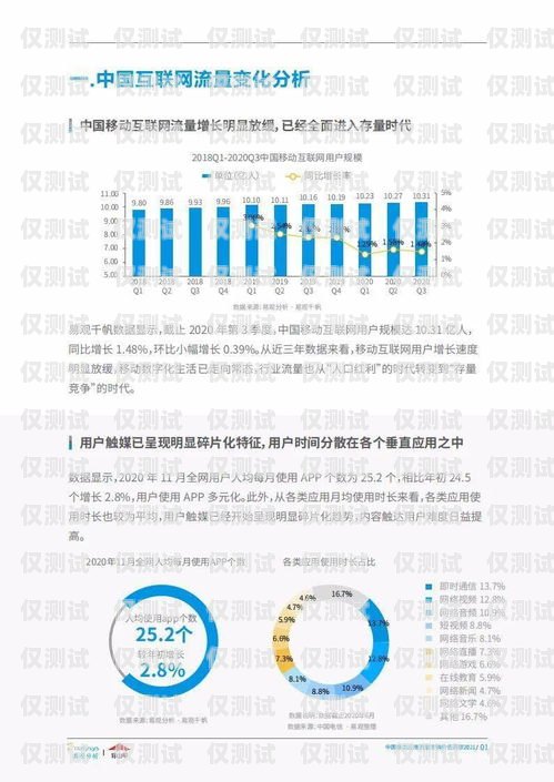 用外呼系統銷售是否犯法？——知乎觀點與法律解讀用外呼系統銷售犯法嗎知乎
