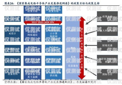 威海電銷機(jī)器人市場(chǎng)價(jià)格的全面解析威海電銷機(jī)器人市場(chǎng)價(jià)格表