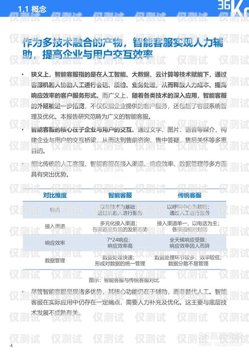 常州保險業務智能外呼客服系統常州保險業務智能外呼客服系統招聘