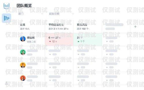 電銷(xiāo)卡套餐與辦理，提升銷(xiāo)售效率的必備工具電銷(xiāo)卡套餐電銷(xiāo)卡辦理需要什么