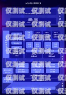 探索云上智聯(lián)電銷(xiāo)卡，開(kāi)啟智能銷(xiāo)售新時(shí)代云上智聯(lián)電銷(xiāo)卡怎么用