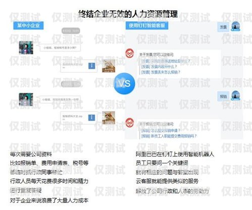 成華正規的 ai 電話機器人——高效智能的客戶服務解決方案成華正規的ai電話機器人有哪些