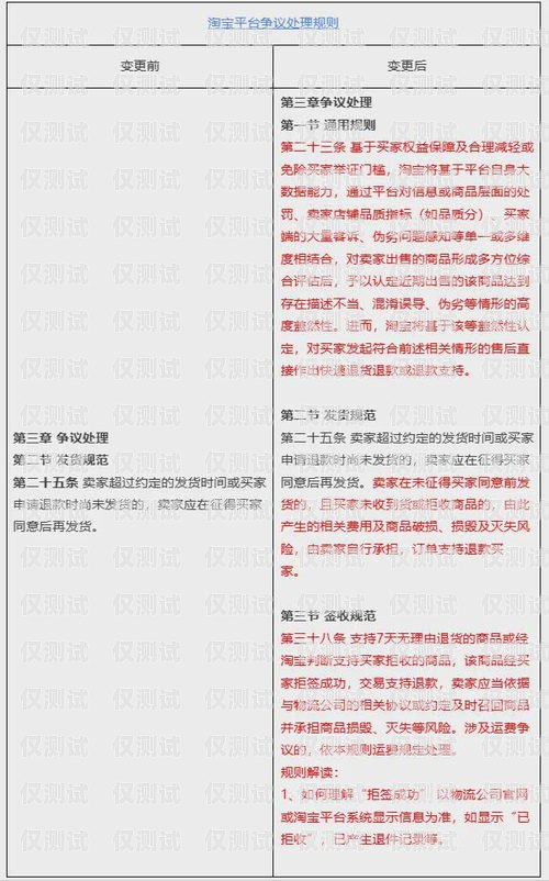 外呼系統錄音，保護消費者權益的重要手段外呼系統錄音保存多久
