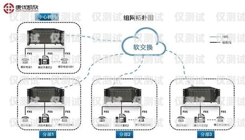 江北區(qū)電話外呼系統(tǒng)開發(fā)報價南京電話外呼系統(tǒng)