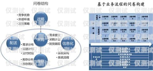合肥銷售外呼系統定制，助力企業提升銷售業績合肥外呼公司