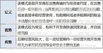 電銷卡評價，提升銷售效率的利器還是潛在風險？電銷卡評語