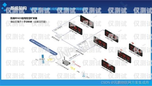 重慶電銷外呼系統(tǒng)公司哪家好？重慶電銷外包公司