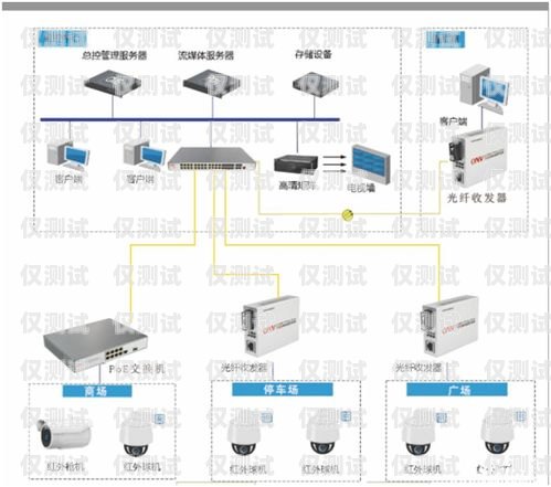 重慶電銷外呼系統(tǒng)公司哪家好？重慶電銷外包公司