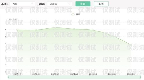 唐山電銷外呼系統(tǒng)平臺(tái)費(fèi)用電銷外呼系統(tǒng)多少錢一個(gè)月