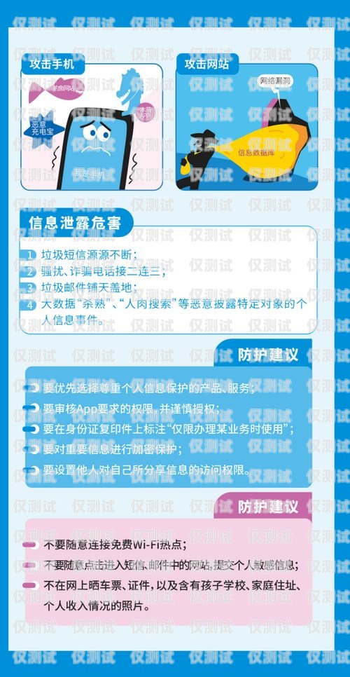 電銷卡，安全使用的指南電銷卡可以隨便打嗎安全嗎知乎