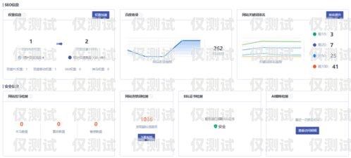 智呼云成都外呼系統(tǒng)——提升銷售效率的利器智呼云呼叫平臺(tái)