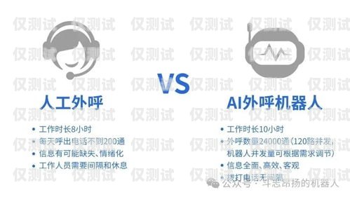 電銷機器人沒有效果怎么辦？電銷機器人真的有用嗎