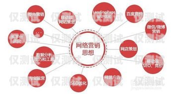 在當今競爭激烈的商業環境中，電話銷售仍然是一種重要的營銷方式。然而，手動撥打電話的效率低下和人力成本的增加，使得越來越多的企業開始轉向使用電話電銷機器人。濟南作為山東省的省會城市，擁有眾多的電話電銷機器人供應商。那么，在濟南，哪家電話電銷機器人更好呢？本文將為您介紹一些選擇電話電銷機器人的要點，并推薦幾家值得考慮的供應商。濟南電話機器人公司