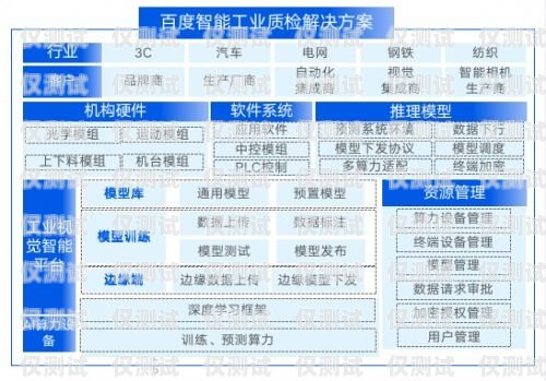 銷三郎外呼系統怎么統計日撥打數銷三郎智能管理系統