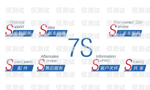 清遠羿智云外呼系統，提升銷售效率的利器深圳云羿智能