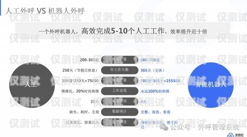 美業外呼系統，提升客戶滿意度與業務效率的必備工具外呼系統銷售話術