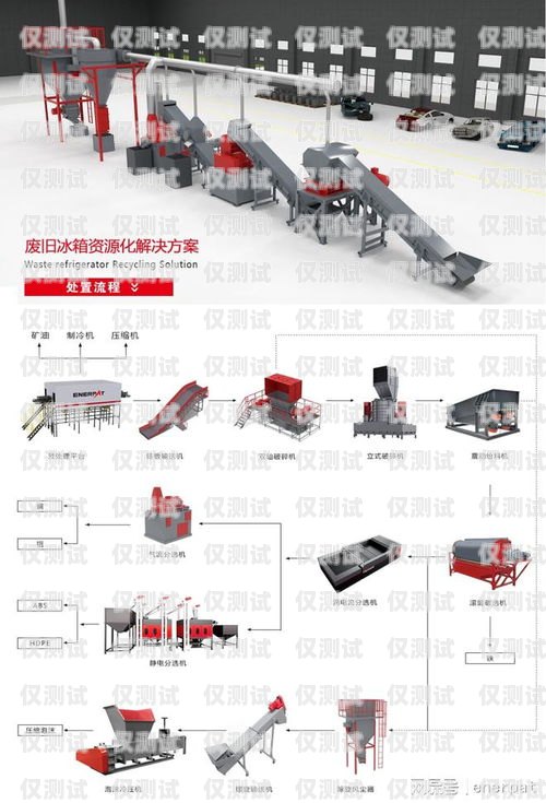 電銷機器人回收，如何實現可持續發展？電銷機器人回收平臺