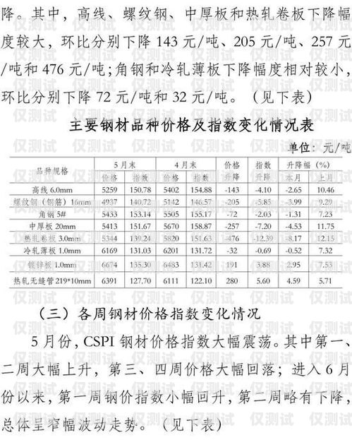 廣州人工外呼系統價格，影響因素與選擇建議廣州人工外呼系統價格查詢
