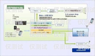 德州外呼系統接口對接的重要性與實現方法德州外呼系統接口對接廠家