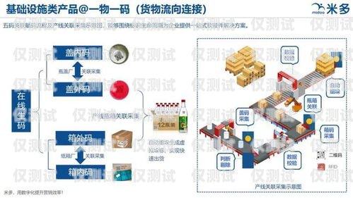 汕頭銷售外呼系統平臺，提升銷售效率的利器汕頭營銷公司